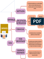 Gráfico de Seis Pasos Con Escalera Profesional Sencillo Multicolor