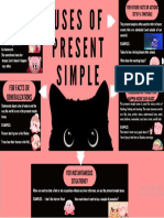 Uses of Present Simple