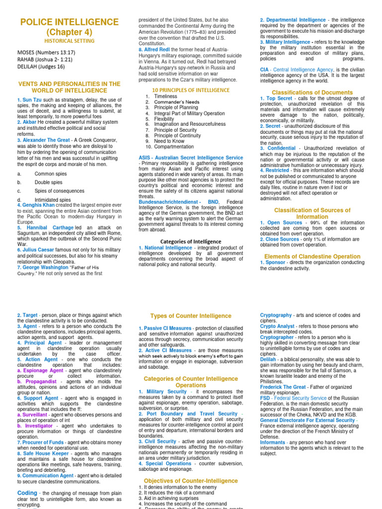 Intelligence Operations Overview | PDF | Espionage | Military Intelligence