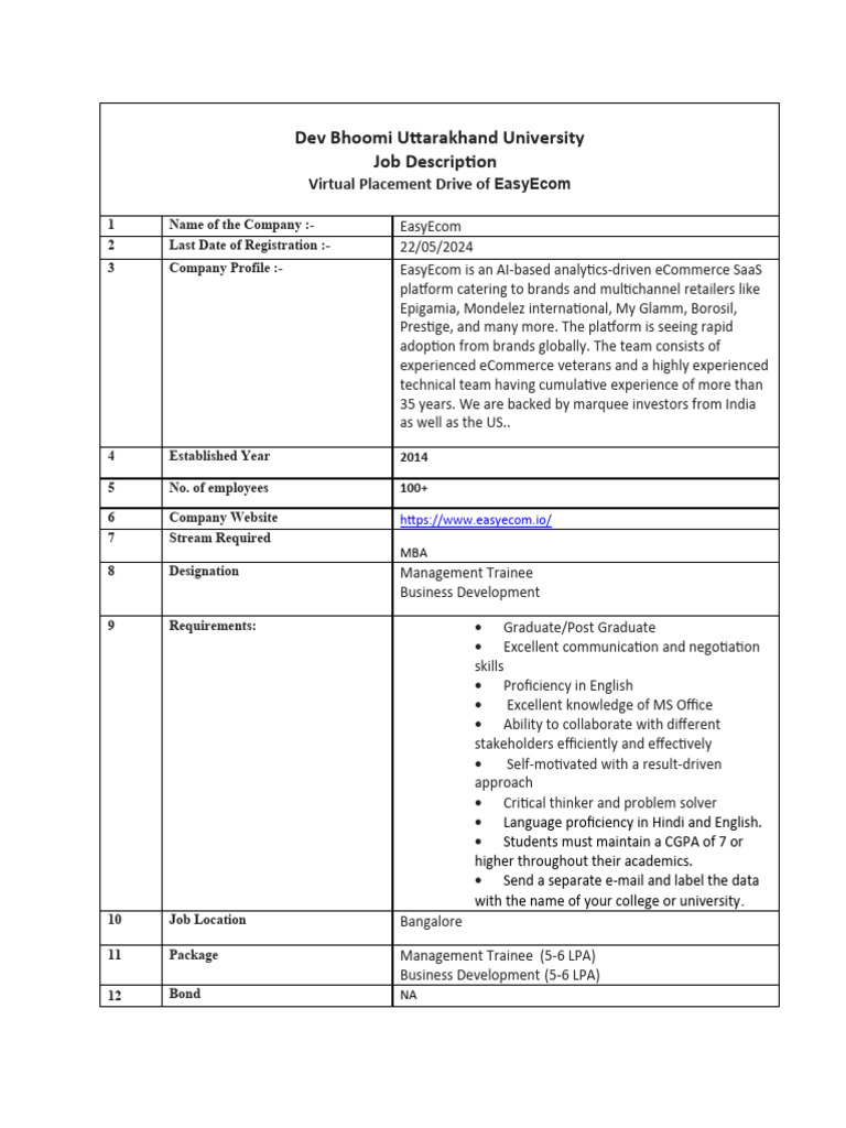 Easy ecom pdf business cognition