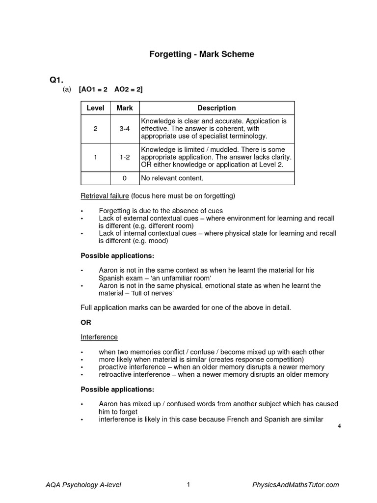 Explanations for Forgetting in Psychology | PDF | Recall (Memory) | Memory