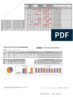 Rma G1scoresheet v3 1post Test 1