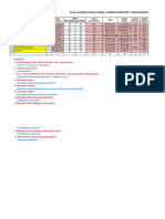 11 Soal Latihan Ms. Excel