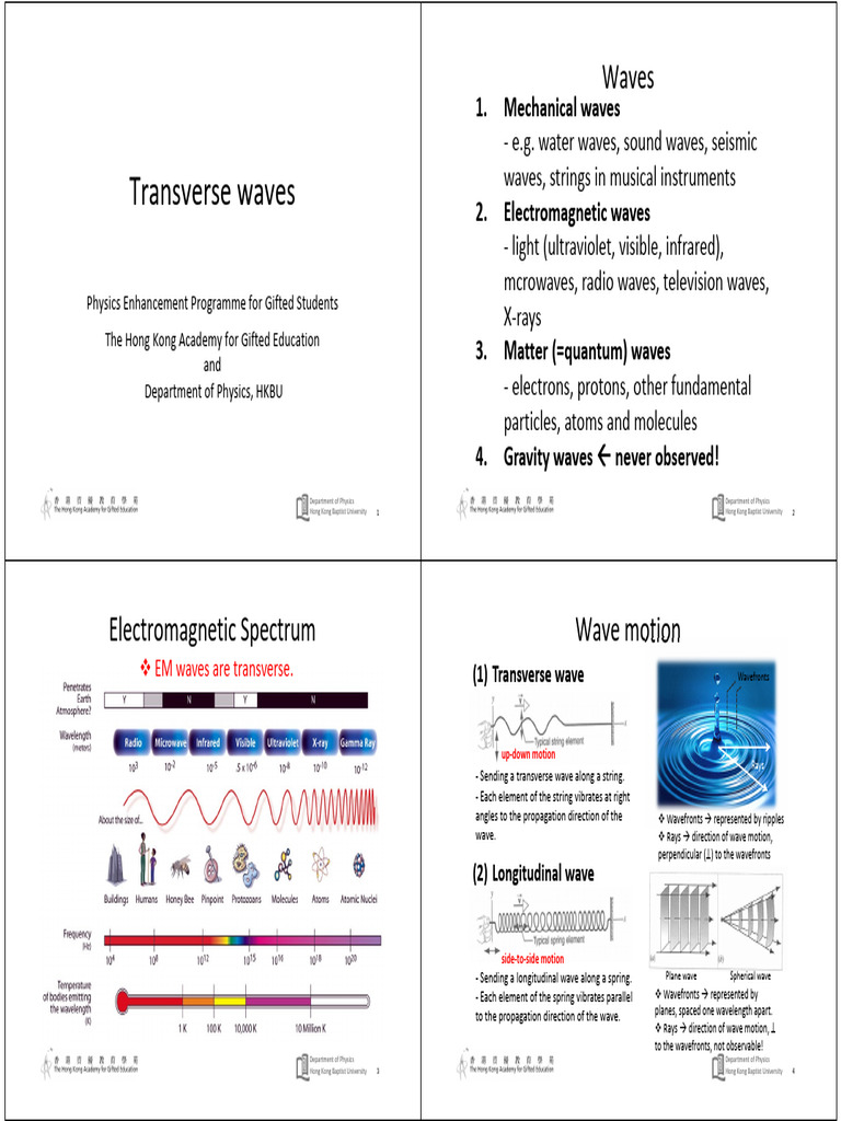 Understanding Transverse and Longitudinal Waves | PDF | Waves ...