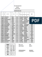 Daftar PD SD 174534 Paranginan Kelas 4