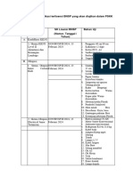 Form 4 Skema Sertifikasi Terlisensi BNSP Yang Akan Diujikan Dalam PSKK 2024