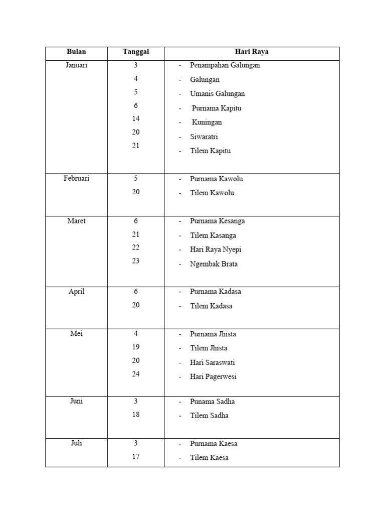 Daftar Hari Raya Hindu 2023 PDF