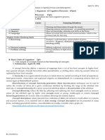 Module 04. Cognitive Processes and Metacognition..