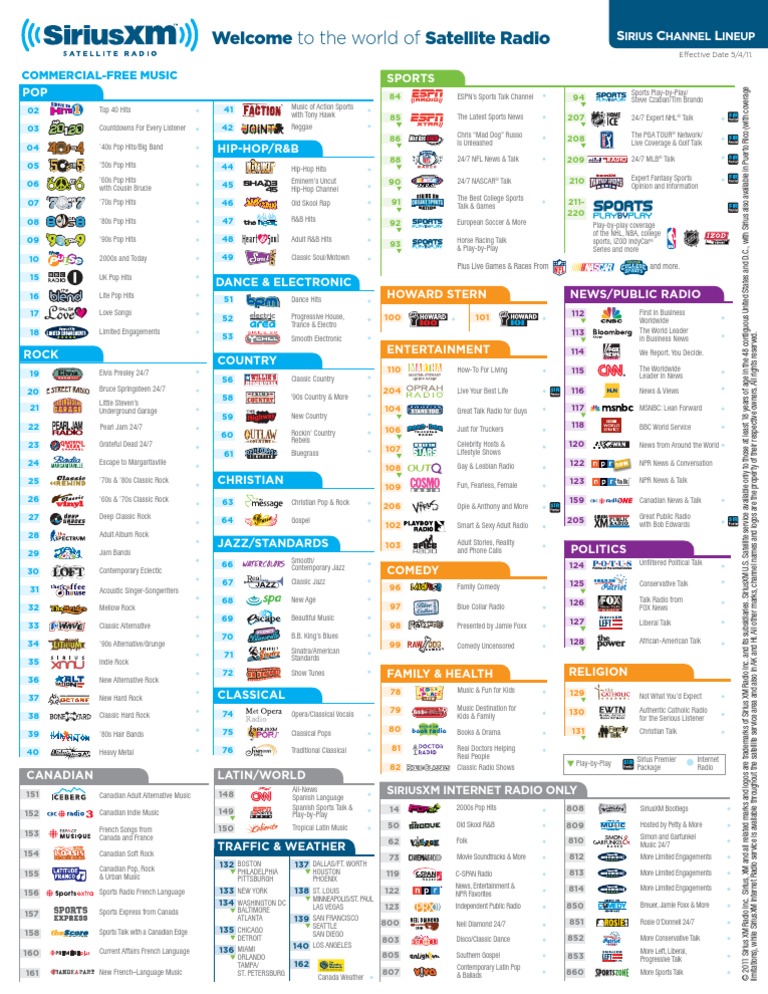 Sirius Xm Channel List 2024 - Lorna Rebecca