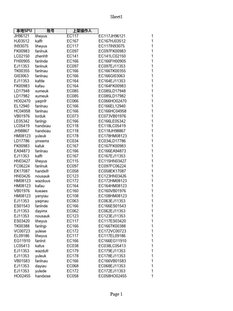 month-to-date-1-aprile-to-19-pdf