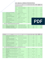 Katalog-odobrenih-udz-za-strukovne-skole