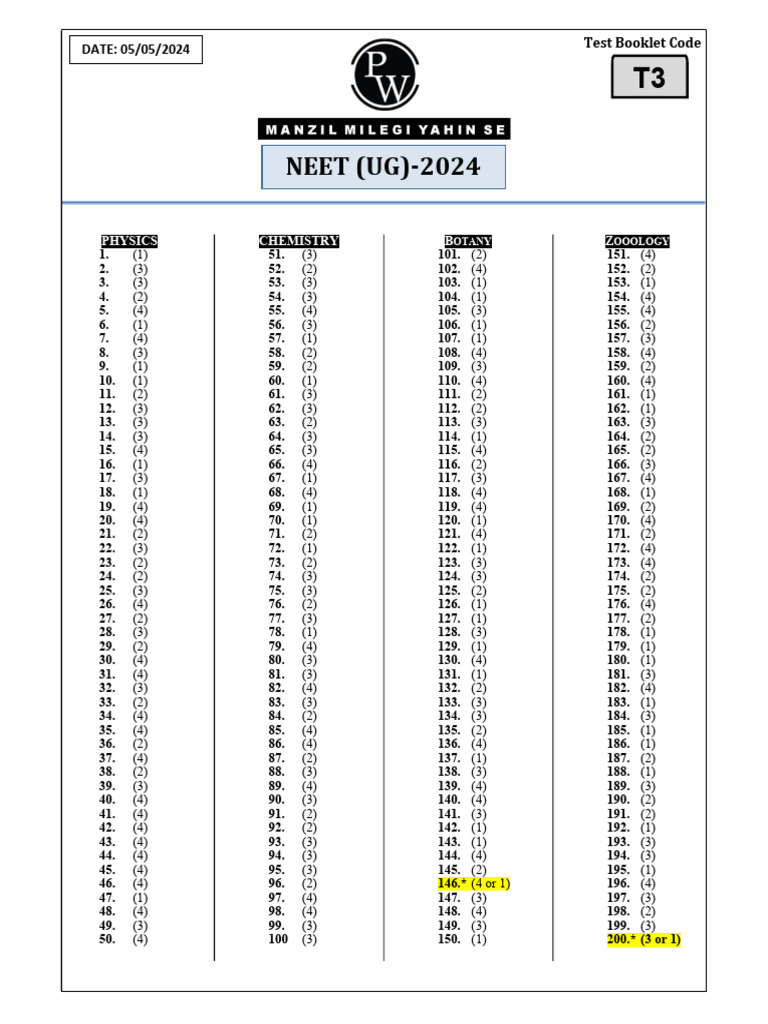 Date202405