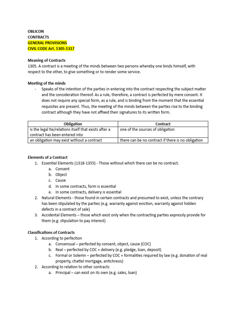 OBLICON Contracts | PDF | Offer And Acceptance | Annulment