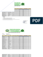 1. 1 ANALISIS PERTUMBUHAN ANAK BB 