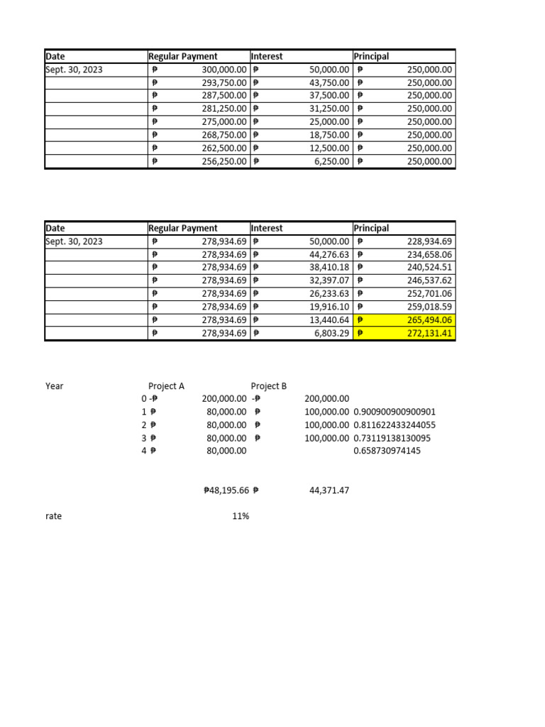 amortization-schedule-pdf-interest-financial-accounting