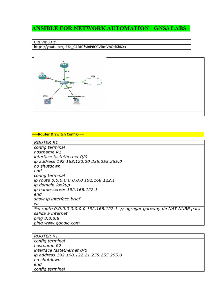 4 CURSO Ansible For Network Automation p2 v2 | PDF | Dirección IP ...