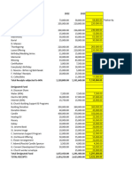 2023 Budget Plan