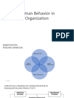 3. Human Behavior in Organizational