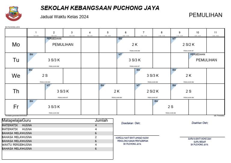 Jadual Pemulihan Pdf