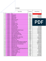 Laporan Awal Stok Mei PKM Unone