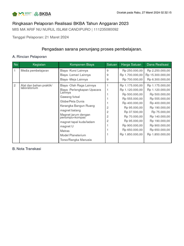 Realisasi BKBA 2023 Madrasah Candipuro | PDF