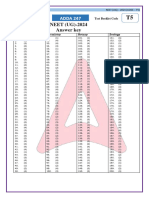 NEET Answer Key 2024 PDF SET T5