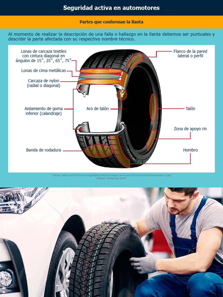 Partes y medición de llantas automotrices | PDF | Neumático