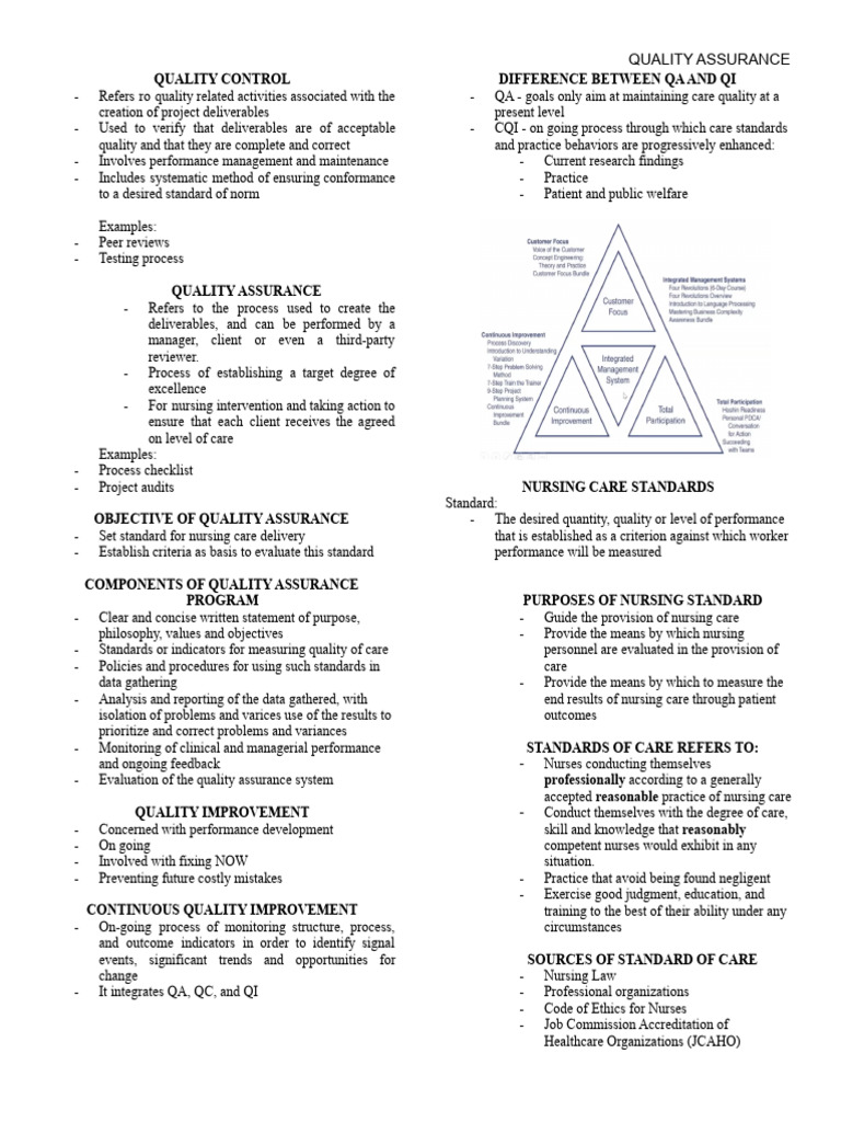 Quality Assurance | PDF | Nursing | Health Care