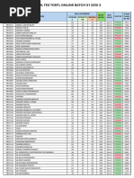 Yigitning jinsiy azosini silash onlayn