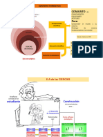 La Indagación Pedagógica