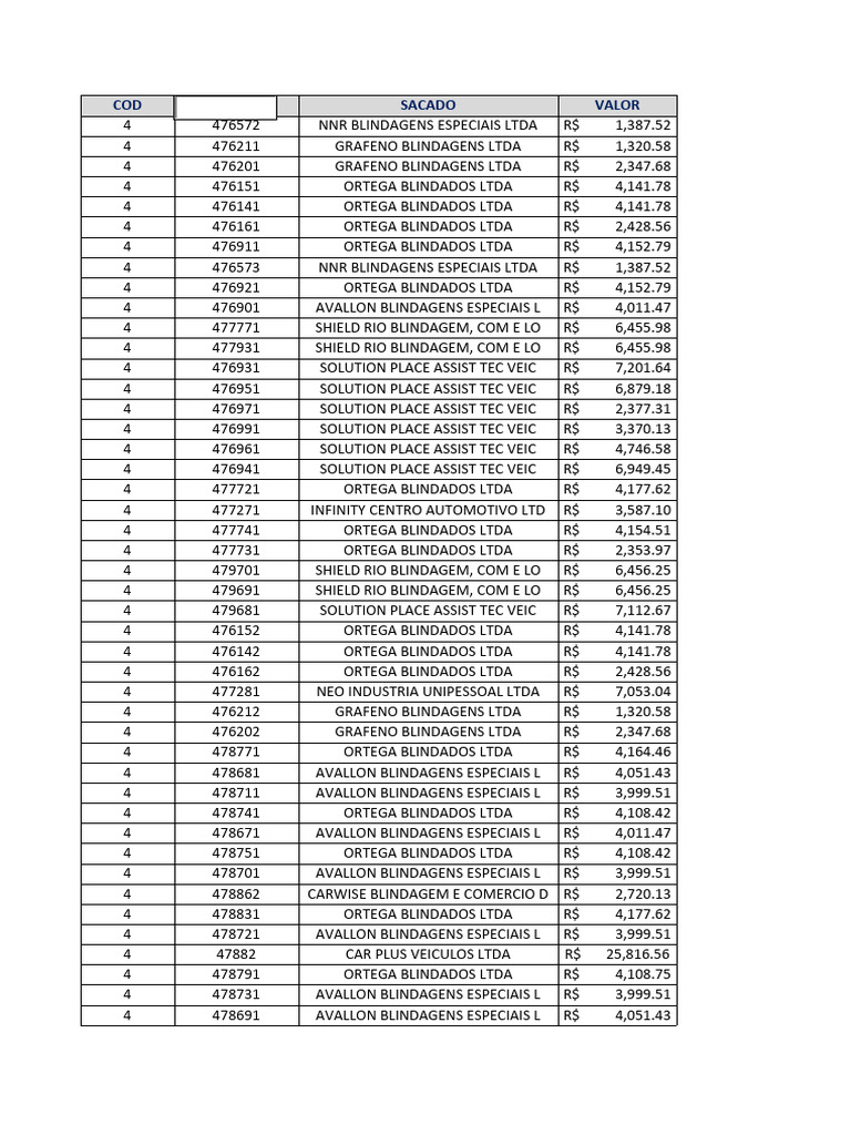 Titulos baixados daycoval pdf