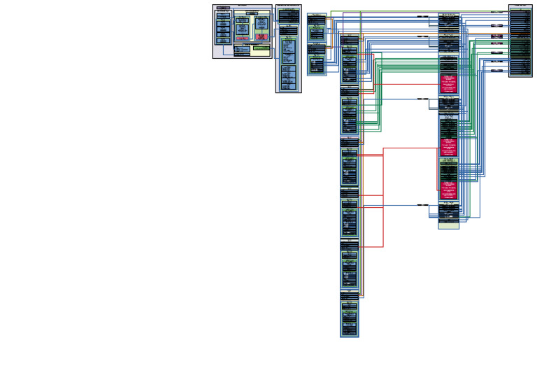 Ecm Editor Flowish Chart | Download Free PDF | Data Type | Computer ...