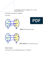 Injective Vs Surjective Function