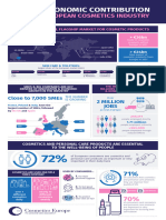CE Socio Ec Infographic 2022