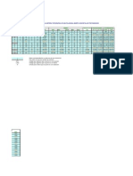 Nombre Del Predio: Fecha:: Calculo de La Cartera Topografica de Una Poligonal Abierta Con Detalles Por Radiacion