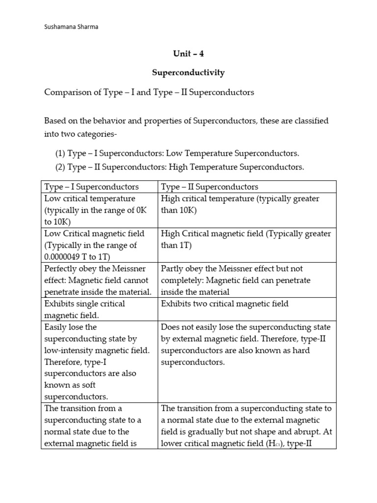 Type I vs Type II Superconductors | PDF | Superconductivity | Materials ...