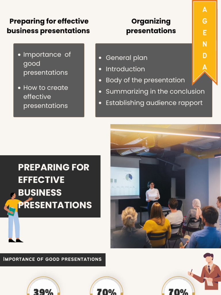 Mastering Effective Business Presentations | PDF | Nonverbal ...