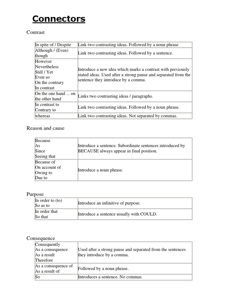 Connectors | PDF