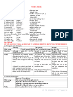 Bài Tập Bổ trợ Anh 7 Global năm học 2022 2023 UNIT 8 GLOBAL 7 HS