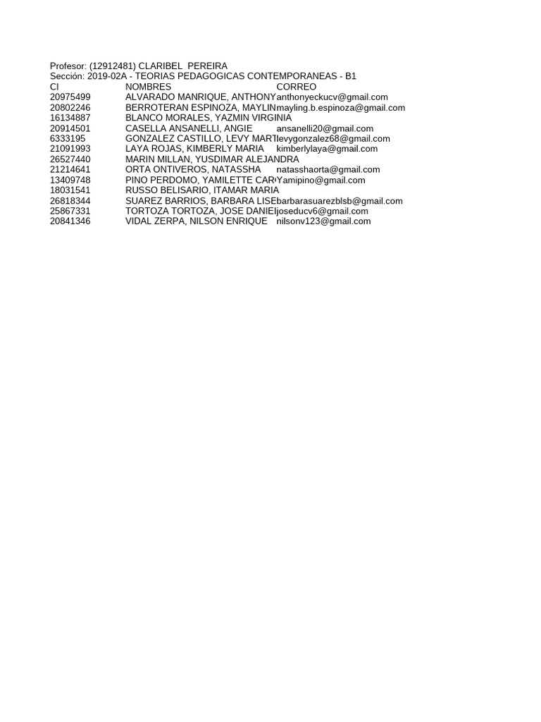Listado Seccion TPCB! | PDF