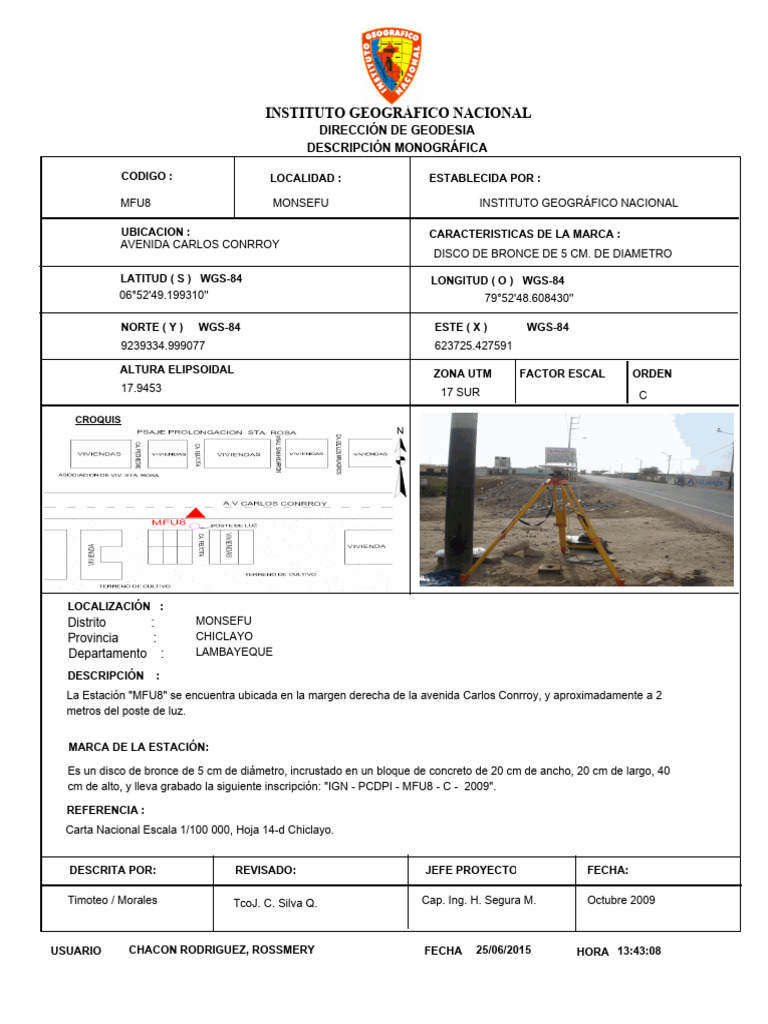 Datos IGN | PDF