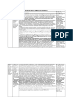 Matriz de Articulos Marco de Referencia