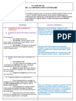 Tableau_Méthode_de_la_dissertation-1 (1)