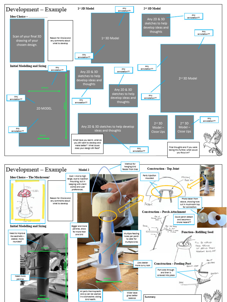 Development And Final Presentation Bihc Pdf