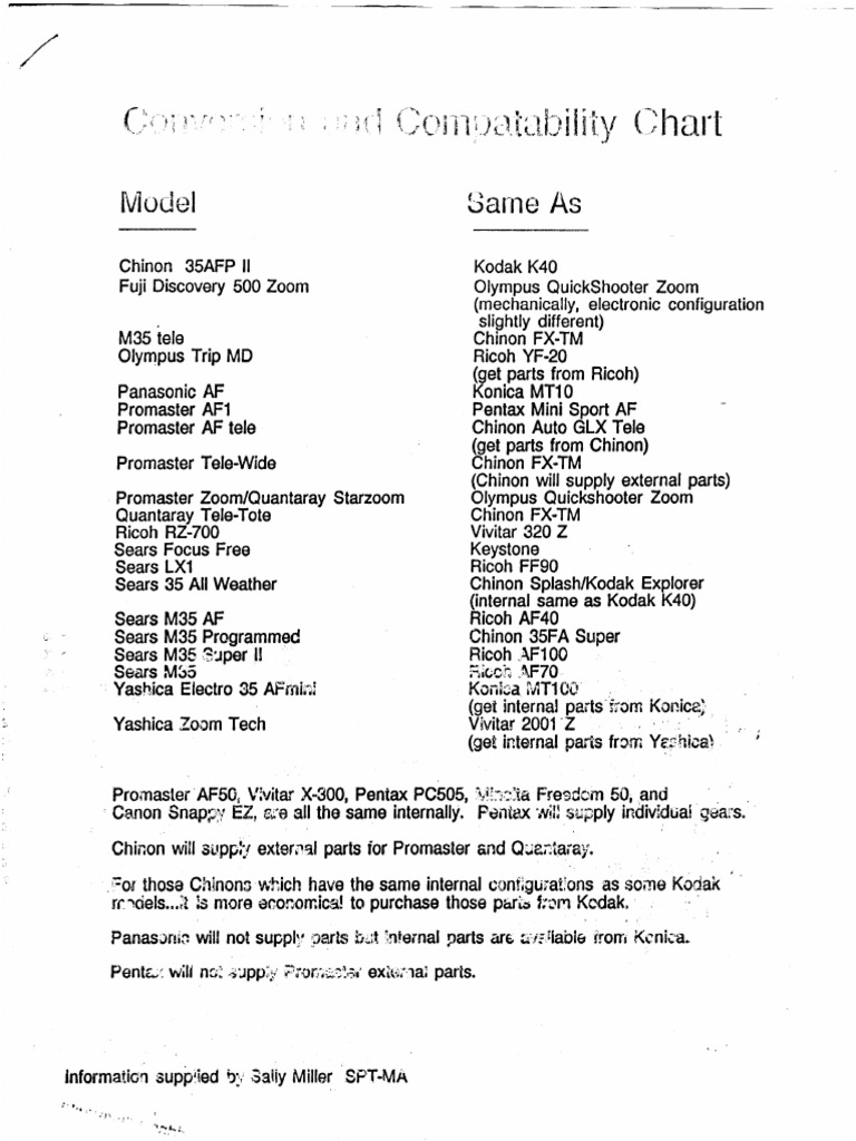 Camera Model Conversion Compatability Chart | PDF