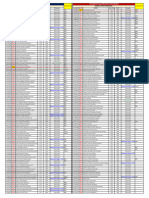 CGM-RJ - Resultado Final