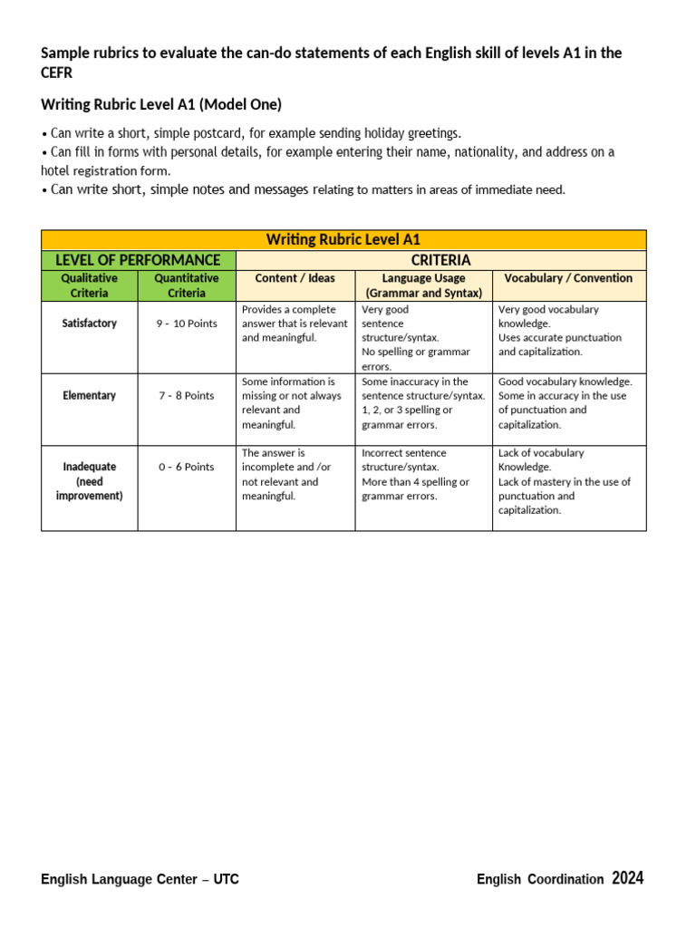 rubrics-for-a1-english-language-center-ci-utc-pdf-fluency