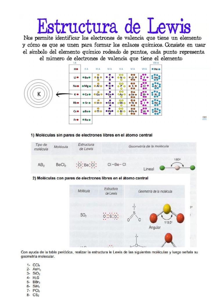 Estructura de Lewis | PDF