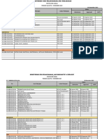 Monitoring Izin Pelaksana - 30 Desember 2023