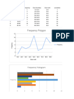 Data Analysis